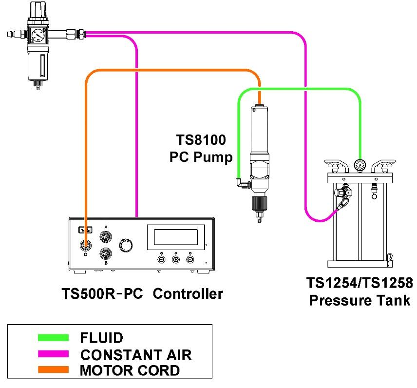 TS8100應(yīng)用.png